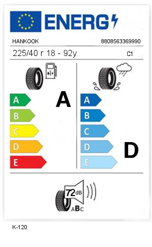 225/40 r 18