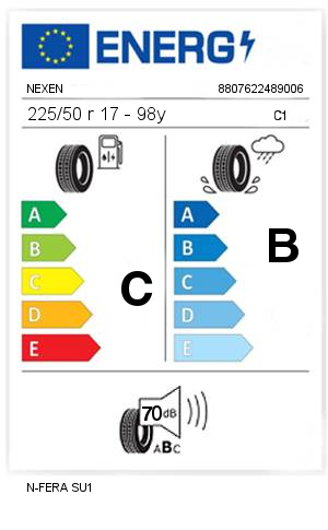 225/50 r 17