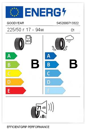 225/50 r 17