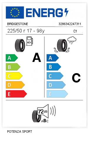 225/50 r 17