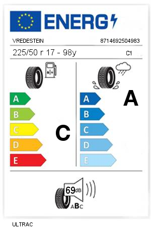 225/50 r 17