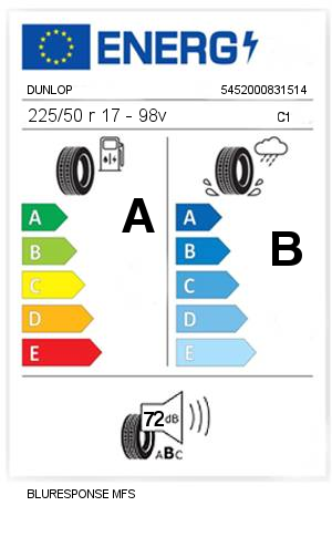 225/50 r 17