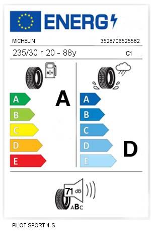 235/30 r 20