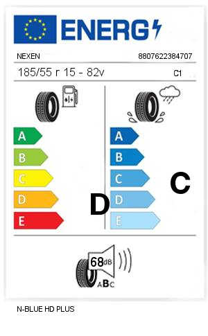 185/55 r 15