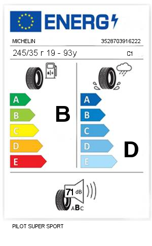 245/35 r 19