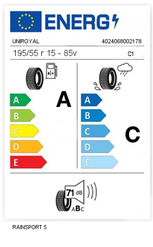 195/55 r 15