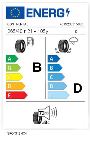 265/40 r 21