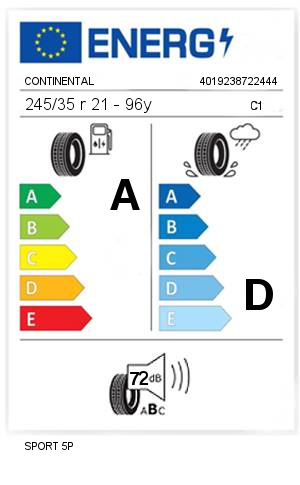 245/35 r 21