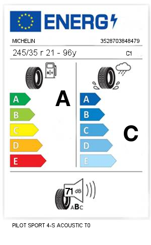 245/35 r 21