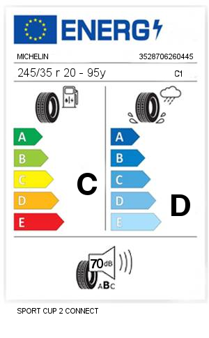 245/35 r 20