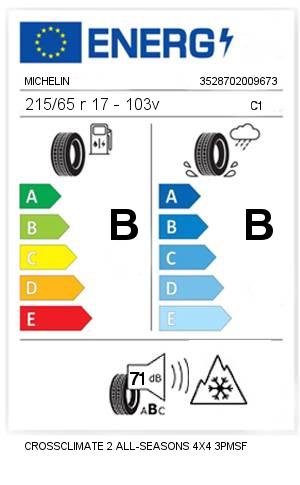 215/65 r 17