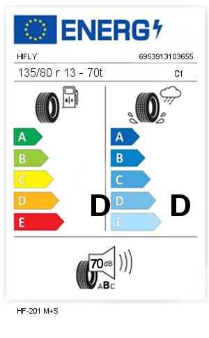 135/80 r 13