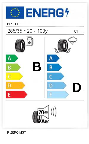 285/35 r 20