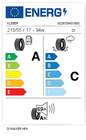 215/55 r 17