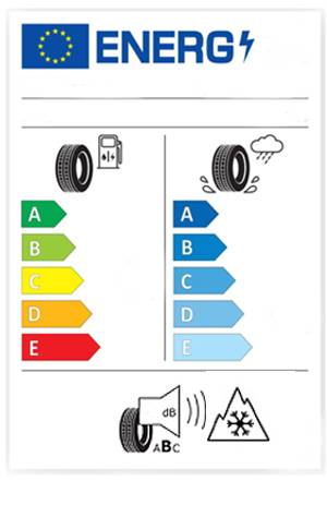 225/65 r 17